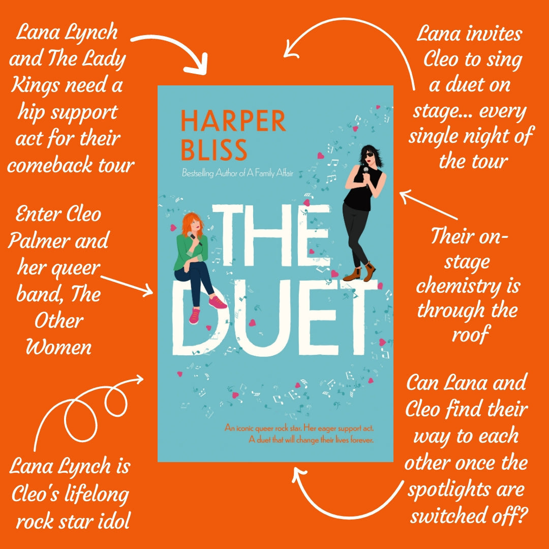Plot points from sapphic romance book The Duet by Harper Bliss: 'Lana Lynch and The Lady Kings need a hip support act for their comeback tour. Enter Cleo Palmer and her queer band, The Other Women. Lana Lynch is Cleo's lifelong rock star idol. Lana invites Cleo to sing a duet on stage... every single night of the tour. Their on-stage chemistry is through the roof. Can Lana and Cleo find their way to each other once the spotlights are switched off?'