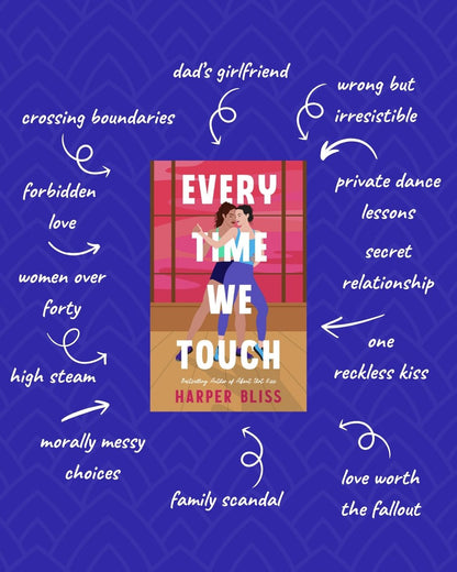 Every Time We Touch by Harper Bliss—a high-steam forbidden sapphic romance featuring her father’s girlfriend, women over forty, private dance lessons, a secret relationship, morally messy choices, family scandal, and one reckless kiss.