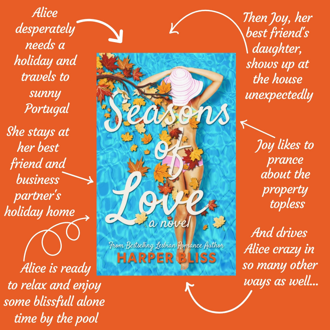 Book cover of 'Seasons of Love' with a woman by a pool and promotional text on an orange background: "Alice desperately needs a holiday and travels to sunny Portugal. She stays at her best friend and business partner's holiday home. Alice is ready to relax and enjoy some blissful alone time by the pool. Then Joy, her best friend's daughter, shows up at the house unexpectedly. Joy likes to prance about the property topless. And drives Alice crazy in so many other ways as well..."